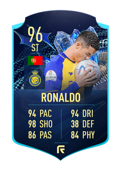 FUTCARTE RONALDO - Les Cartes De Football Ultimes Pour Les Fans Passio ...