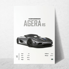 affiche voitures de sport agera rs