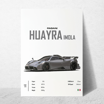 Huayra Imola