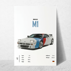 affiche bmw M1