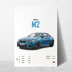 affiche bmw M2