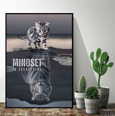 affiche mindset chat